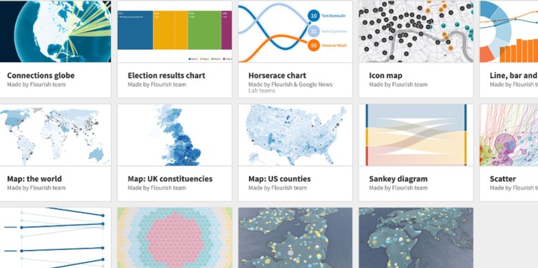 Flourish, Datawrapper, Carto... són diverses les plataformes gratuïtes per crear visualitzacions de dades personalitzades. Foto: Col·legi de Periodistes